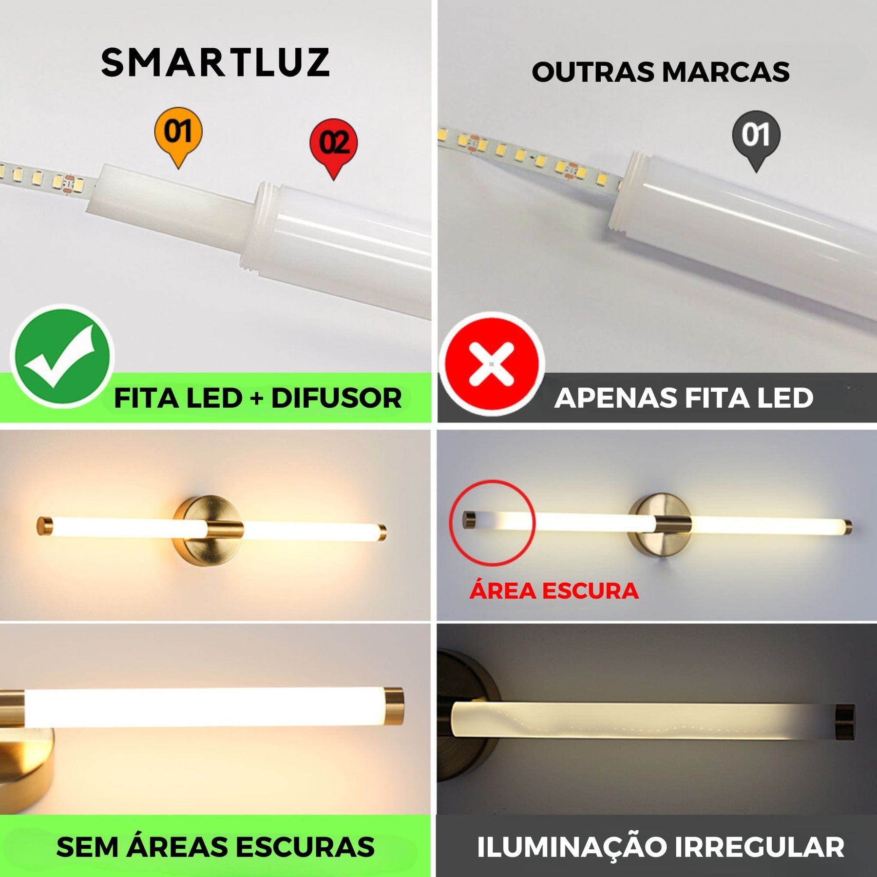 Luminária de Parede Banheiro Espelho Luxy Golden 80cm