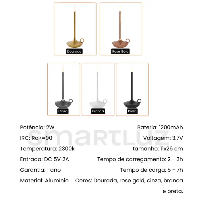 Luminária de Mesa Portátil Recarregável sem Fio Candela